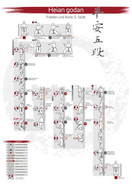Kata Poster - Heian Godan