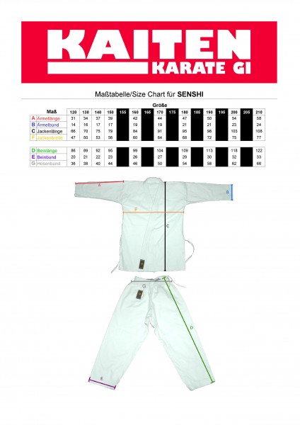 Kaiten Senshi WKF, 210