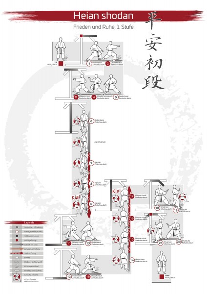 Kata Poster - Heian Shodan