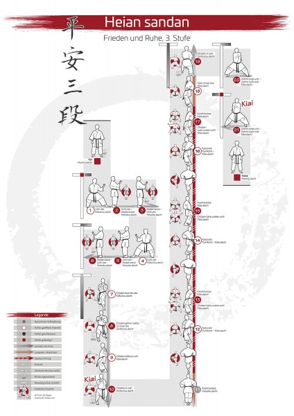 Kata Poster - Heian Sandan