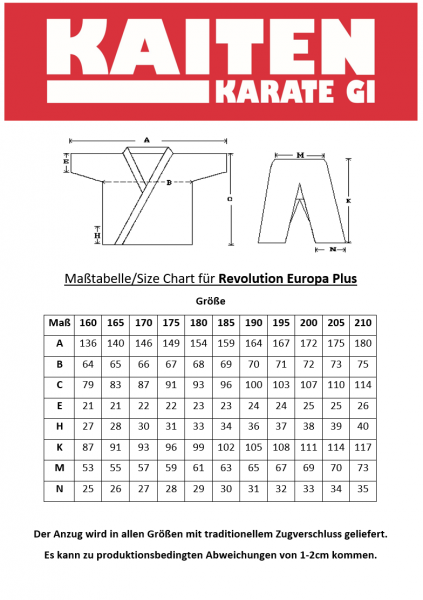 Kaiten REVOLUTION Europa Plus